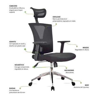 SILLA PRESIDENTE IMPERIUM